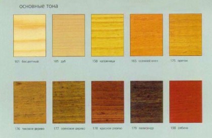 Изображение различных пород древесины