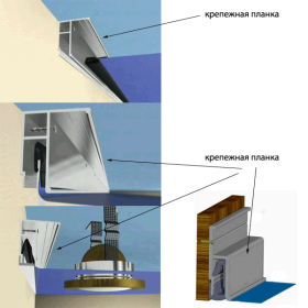Схема установки натяжного потолка
